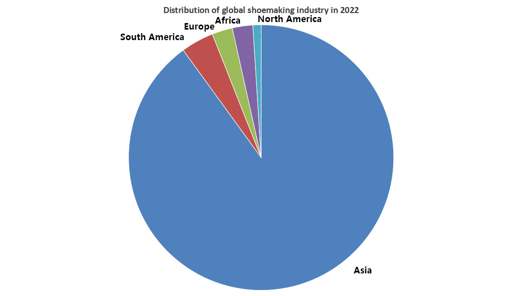 Inside the Operations of a Leading Footwear Factory Exploring the